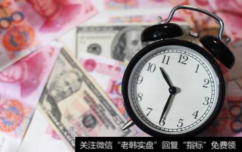 选择<a href='/cgjq/286856.html'>股票买入</a>点位的好工具!ROC指标一招决胜!不信请戳进来看