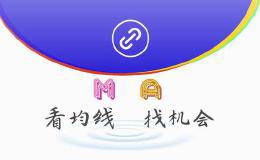 看均线找机会 之<em>均线配合</em>PSY指标的使用