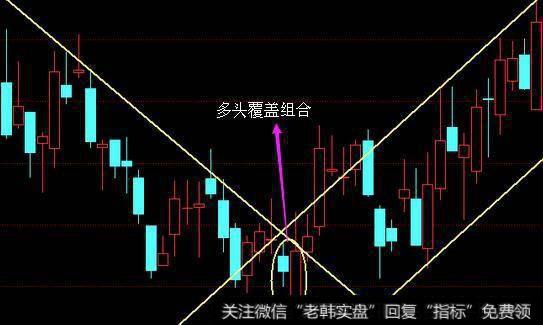 十年炒股大师教你学炒股：K线之“穿头破脚”的实战意义