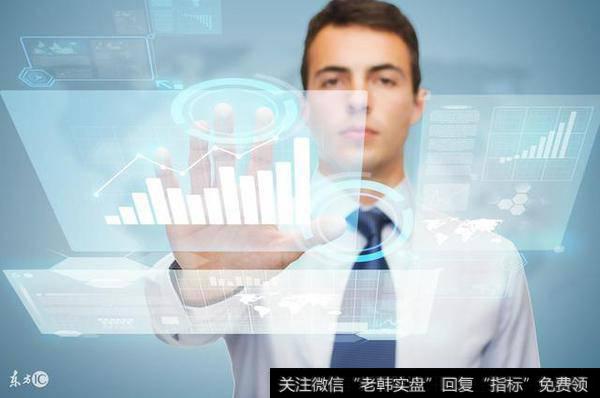 期货技术分析之——经典<a href='/bolanglilun/'>波浪理论</a>图解（二）