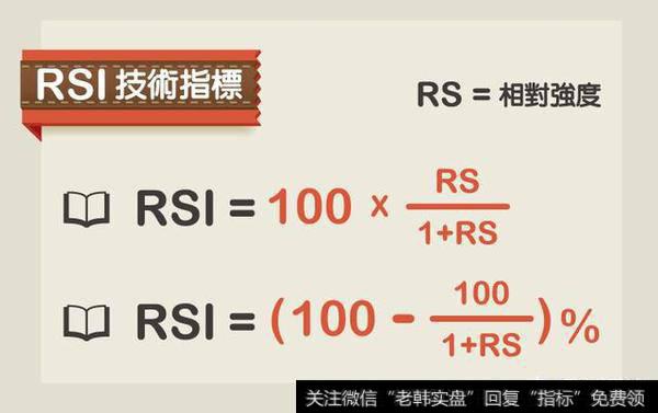 如何在<a href='/gpjy/'>股票交易</a>中运用RSI指标？