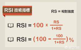 如何在股票交易中运用RSI指标？
