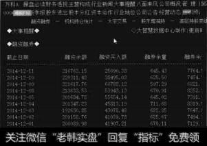大事提醒