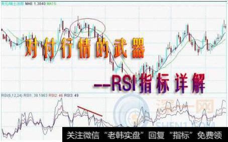 RSI指标详解