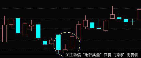 股票里面的早晨之星和黄昏之星在实战中怎么用呢？