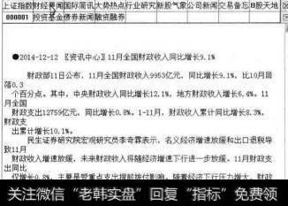 财经要闻