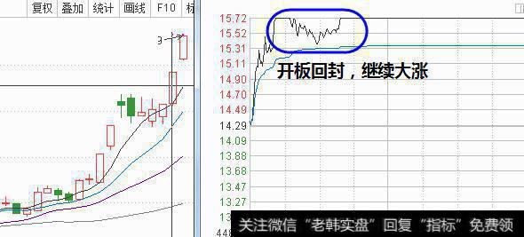 有些股票涨停了，后来又掉下来了，这是为什么？