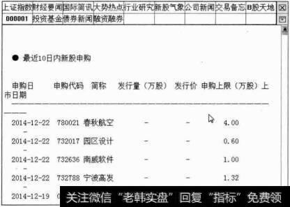 新股气象