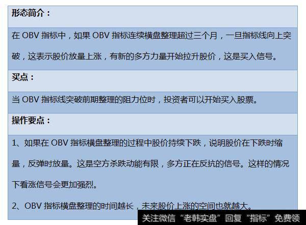 资深操盘手首次分享“OBV指标的几种形态”帮你找准股市主力方向