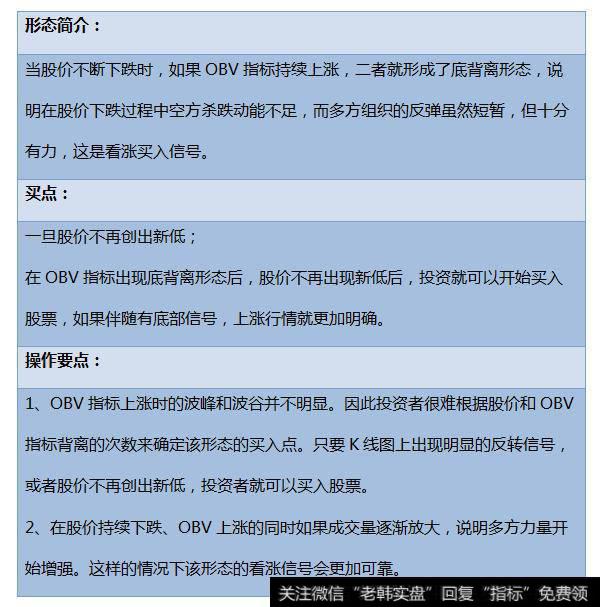 资深操盘手首次分享“OBV指标的几种形态”帮你找准股市主力方向