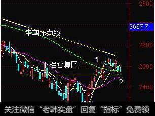 身怀六甲或调整