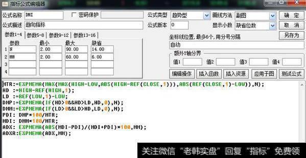 DMI指标分析