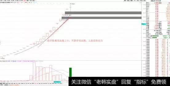 中科信息