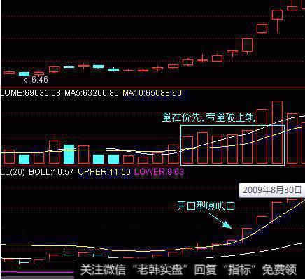 喇叭张嘴特殊买点