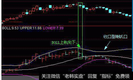 收口型喇叭的卖点