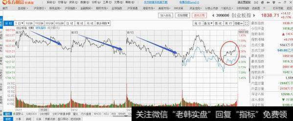 四渡赤水出奇兵