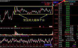 个股研报站：胜宏科技——主升浪今日开启！