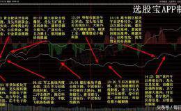 A股，可以抄底了？