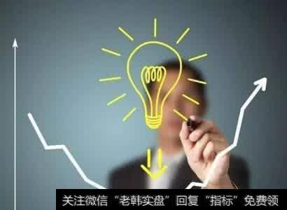 3个中长线<a href='/scdx/210468.html'>炒股</a>技巧