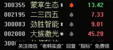 长线组合