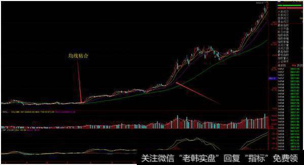 图形特征