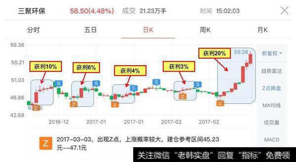 三聚环保截图二