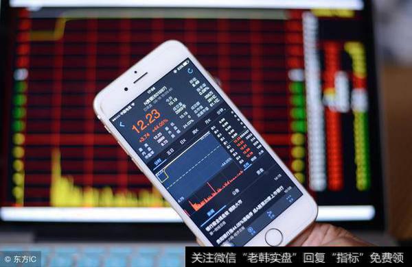 集合竞价异动抓涨停