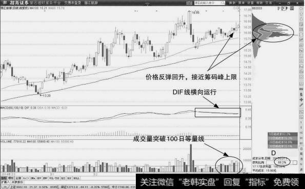 <a href='/bfttzfz/179639.html'>丽江旅游</a>：突破前买点
