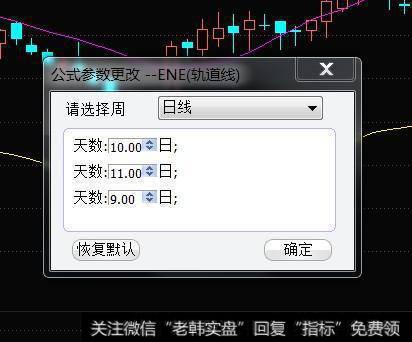 ENE参数修改