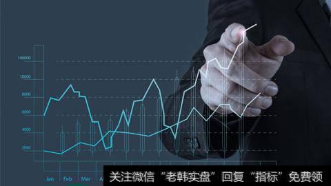 上海炒股冠军总结的布林线选股，<a href='/tongdaxin/282198.html'>抓牛股</a>原来可以这么简单，赚翻天