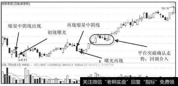 阴阳大双K曙光初现组合