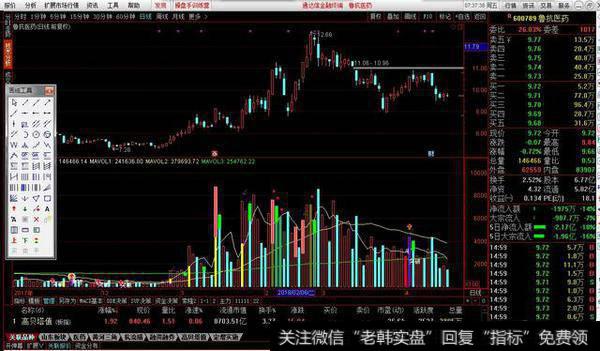 牛量能源码分享2