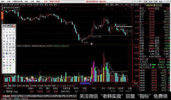 牛量能源码分享3