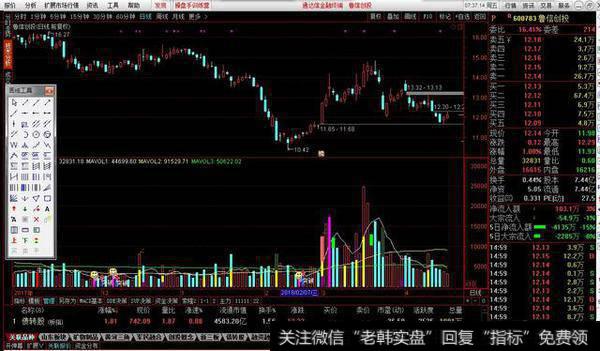 牛量能源码分享3