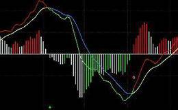 记住MACD红绿柱和股价涨跌的关系，炒股更成功