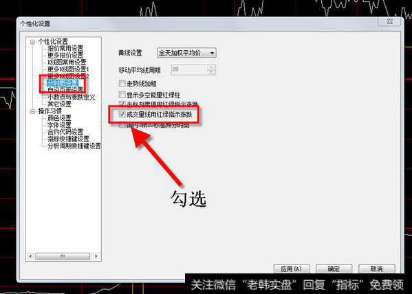 成交量线用红绿指示涨跌