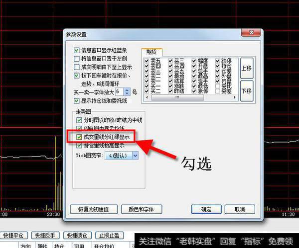 成交量线分红绿显示