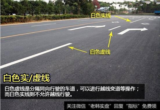 白色虚线和实线