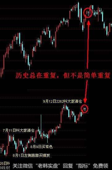 K线技巧:三段阳线助投资者逃顶!