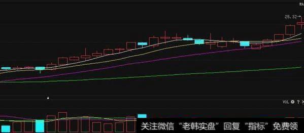 一位18年老股民的肺腑之言：<a href='/dxxgjq/'>短线选股技巧</a>，获利不断，从未失手！