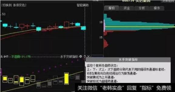 一文讲透短线选股技巧，简单好学，看完恍然大悟