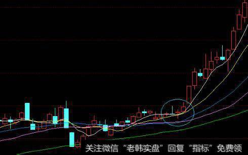 出现“将死未死”