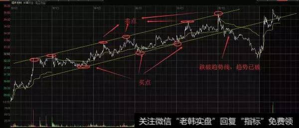 润禾材料