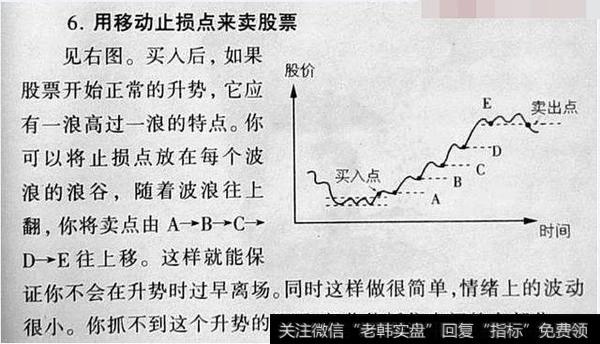 卖股票
