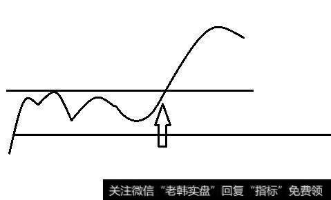 股票投资技巧掌握多少？投资者的性格和绩效有什么联系？（深度）