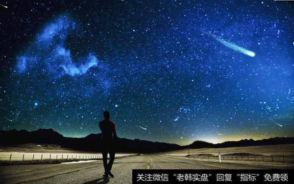 投资与生活，只愿：仰望星空，脚踏实地。