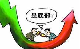 决策秘笈：如何进行个股买卖决策？