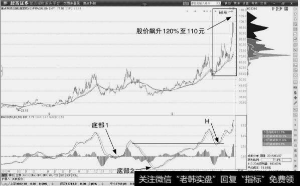 焦点科技：盈利机会出现