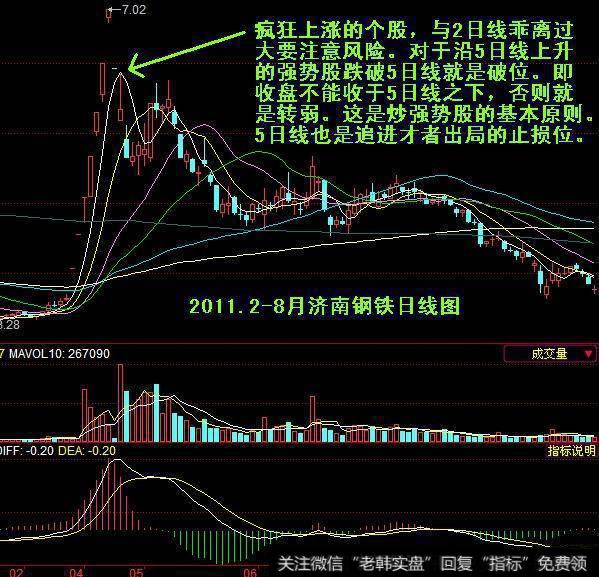 济南钢铁