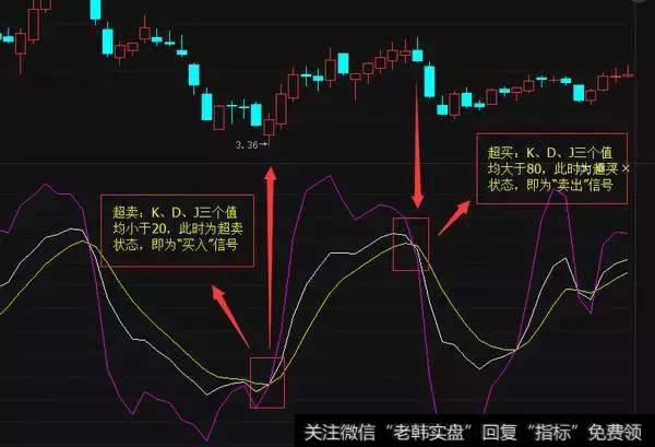 纲举则目张